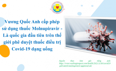 Vương Quốc Anh cấp phép sử dụng thuốc Molnupiravir - Là quốc gia đầu tiên trên thế giới phê duyệt thuốc điều trị Covid-19 dạng uống